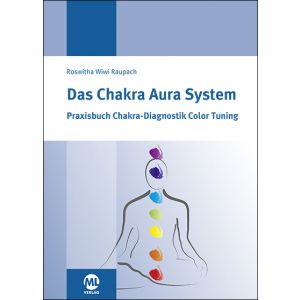Das Chakra Aura System